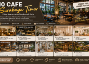 10 Cafe Surabaya Timur Paling Nyaman untuk Nongkrong