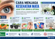 Cara Menjaga Kesehatan Mata agar Tetap Jernih