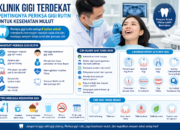 Klinik Gigi Terdekat: Pentingnya Periksa Gigi Rutin
