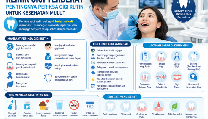 Klinik Gigi Terdekat: Pentingnya Periksa Gigi Rutin