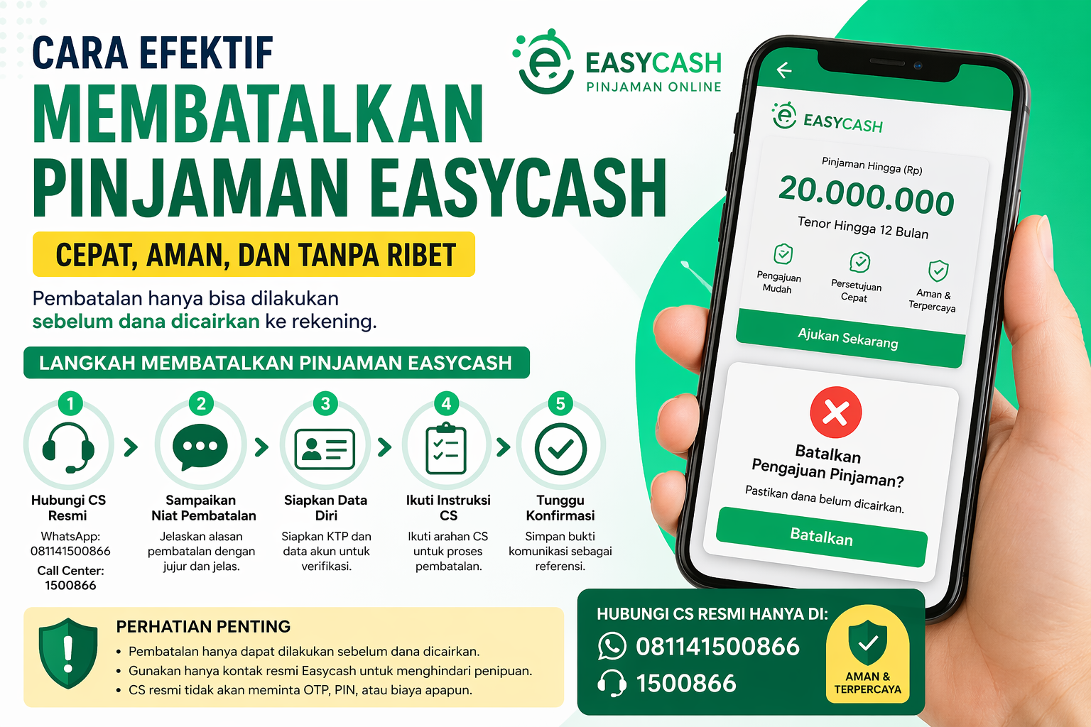 Pinjaman Easycash