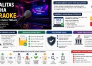 legalitas usaha karaoke