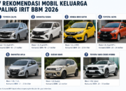 7 Rekomendasi Mobil Keluarga Paling Irit BBM 2026, Cocok untuk Harian