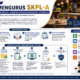 SKPL-A