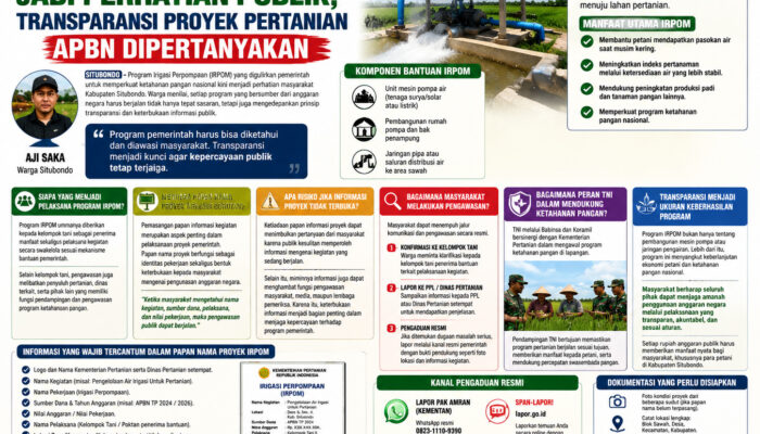 IRPOM Situbondo Jadi Perhatian Publik, Transparansi Proyek Pertanian APBN Dipertanyakan