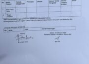 PCNU Sekadau Serahkan Bukti dan Kembalikan Dana ke KPK